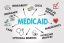 The One Big Beautiful Bill: Strengthening Medicaid Through Enforcement
